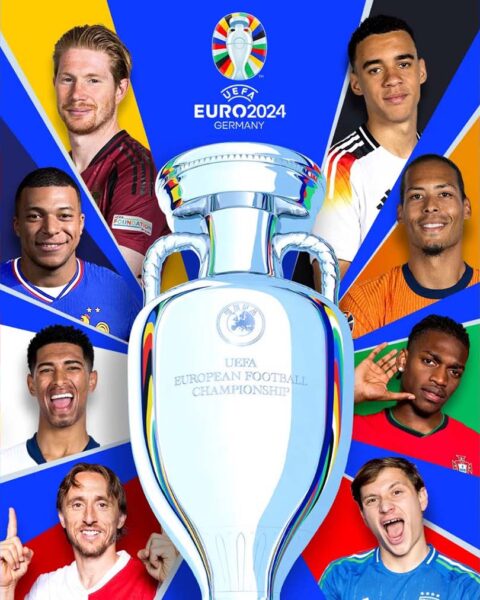 Đánh giá và dự đoán về cái đội Euro 2024